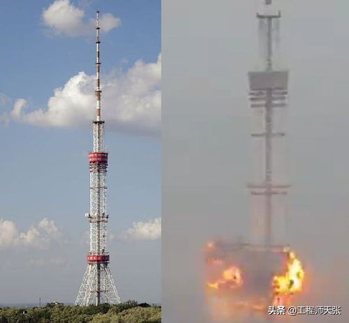 屹立半世紀的守護 基輔電視塔背后的蘇聯工藝奧秘